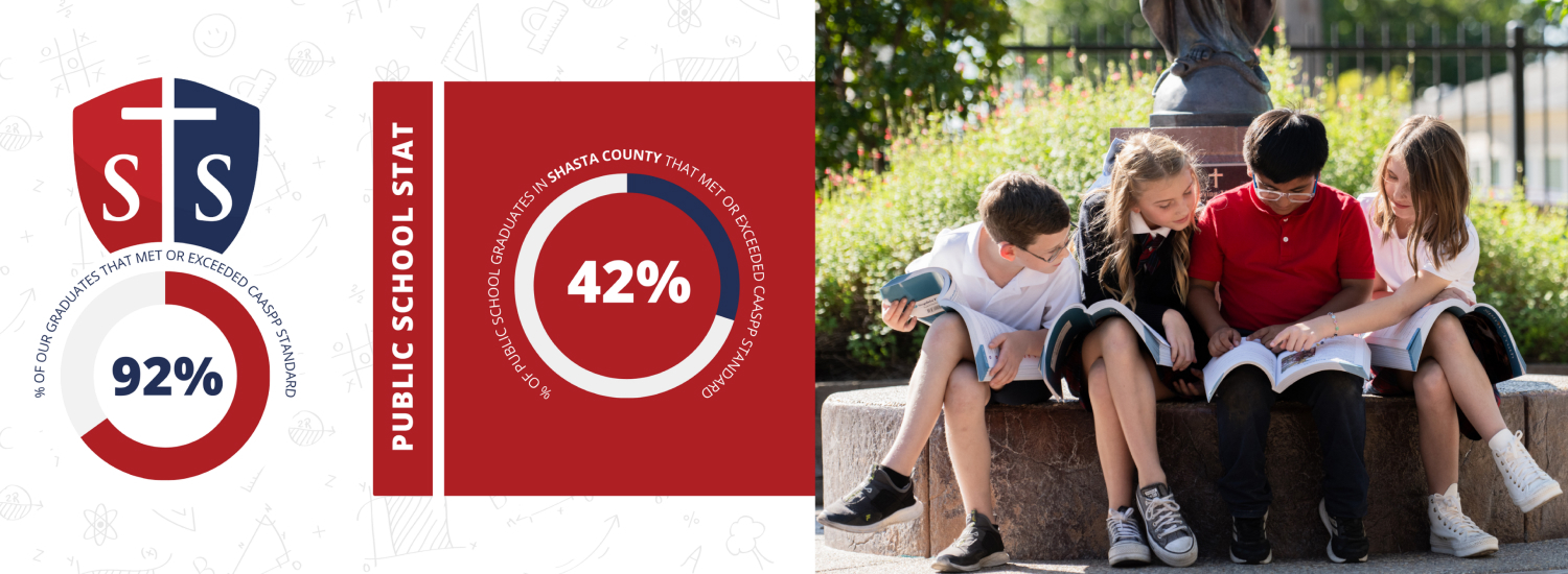 image for Curriculum Highlights