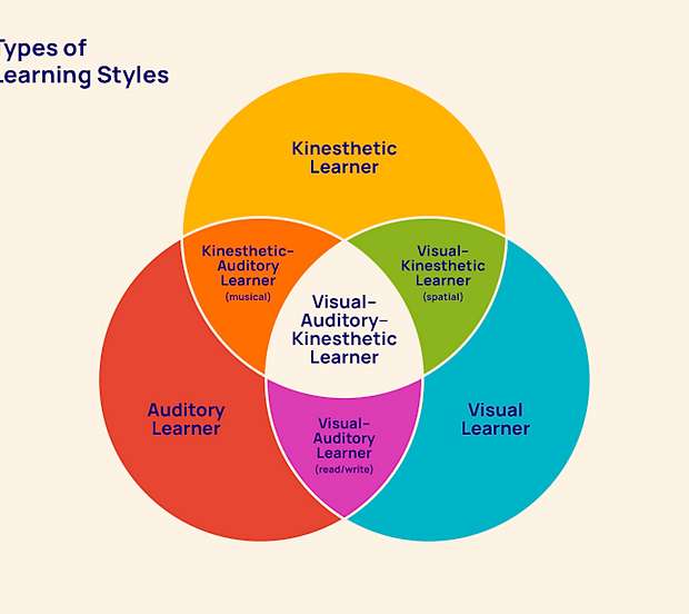 Education Planner image