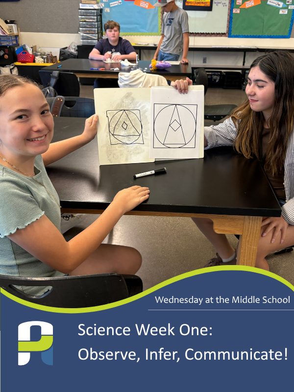 Wednesday at the Middle School: Science Week One - Observe, Infer, Communicate!