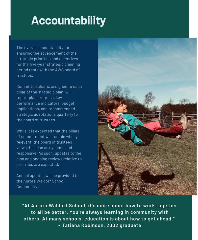 11.Accountability