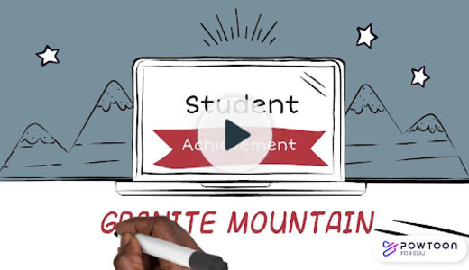 GMCS-Why is testing valuable? | Created using Powtoon - The Visual Communication Platform