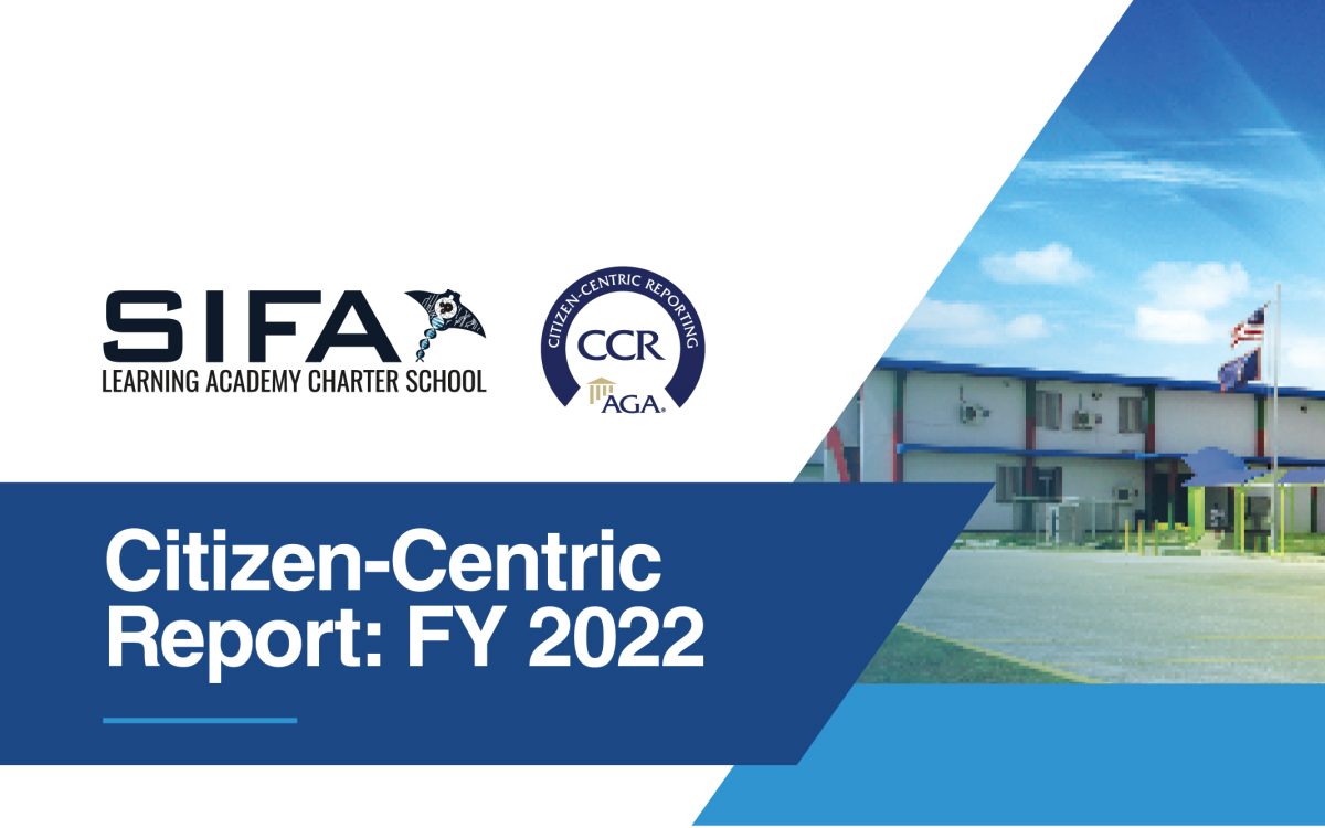 SY 2022